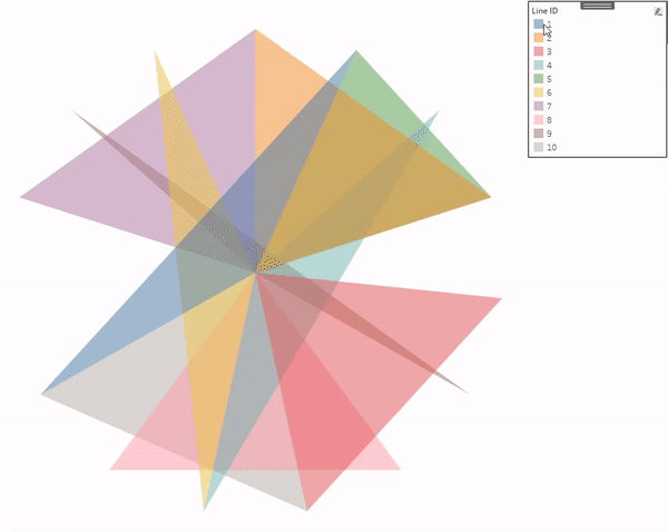 A gif demonstrating that each line is basically just a triangle