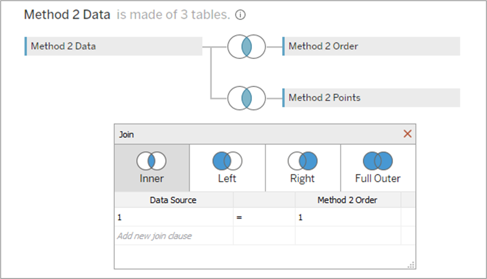 3 Ways to Build Gradients in Tableau – Do Mo(o)re with Data