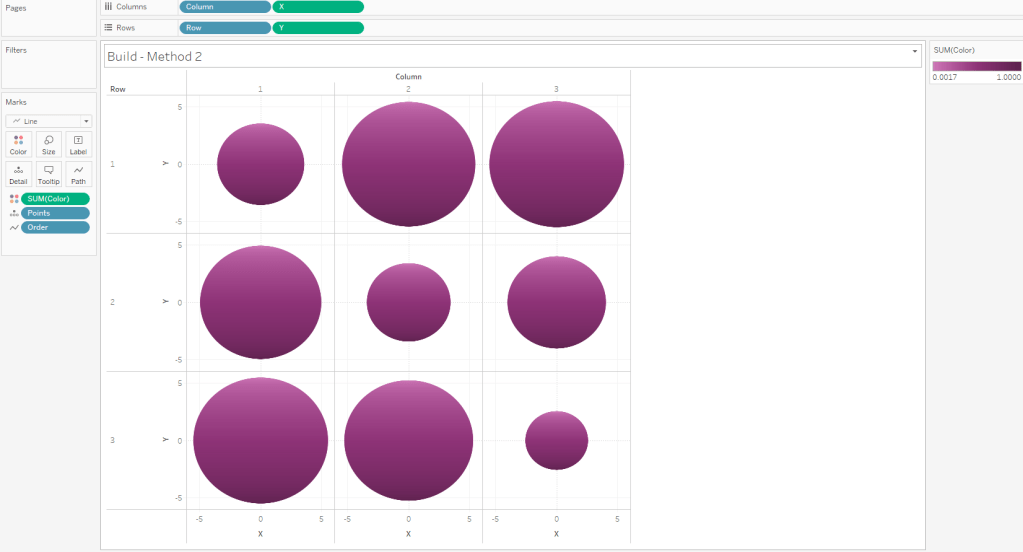 Screenshot of Method 2 worksheet