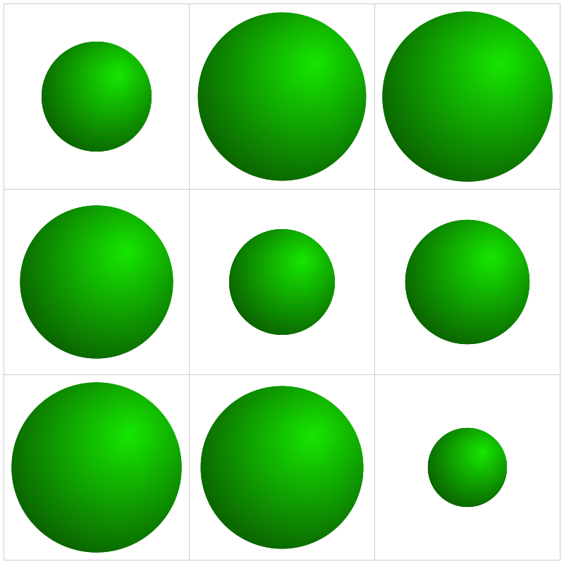 An example of the Vertex method gradient